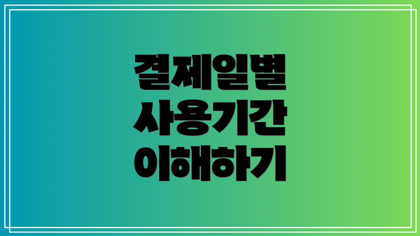결제일별 사용기간 이해하기