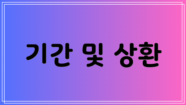 기간 및 상환