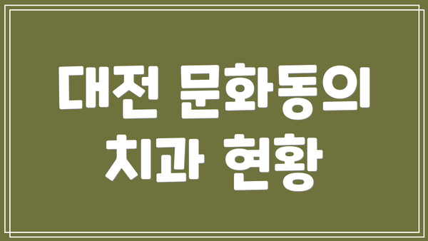 대전 문화동의 치과 현황