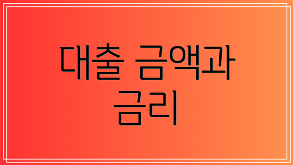 대출 금액과 금리