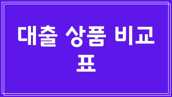 대출 상품 비교 표