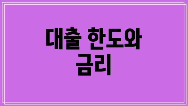 대출 한도와 금리