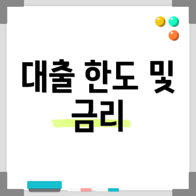 대출 한도 및 금리