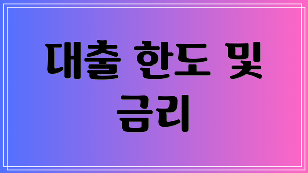 대출 한도 및 금리