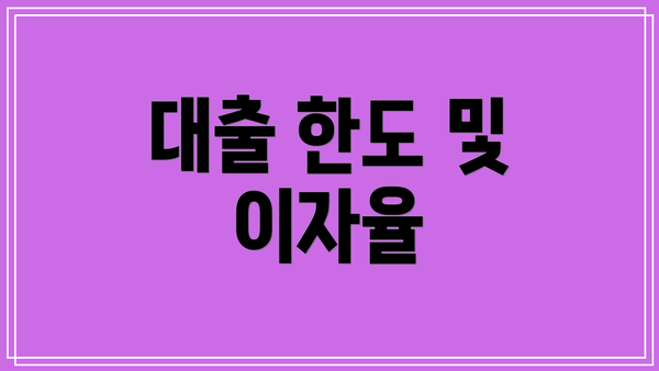 대출 한도 및 이자율