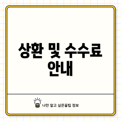 상환 및 수수료 안내