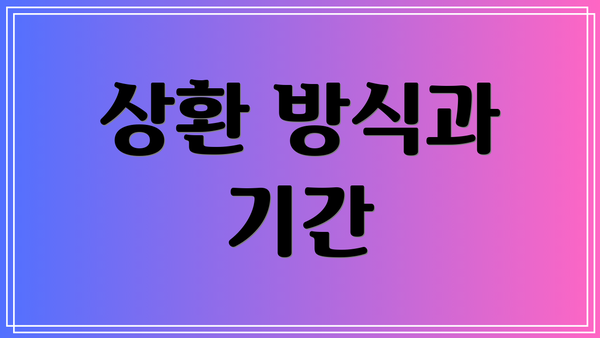 상환 방식과 기간