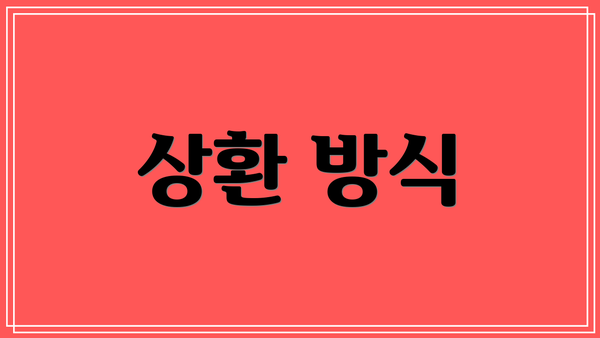 상환 방식