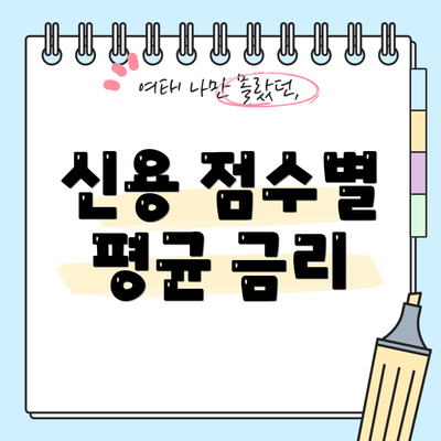 신용 점수별 평균 금리