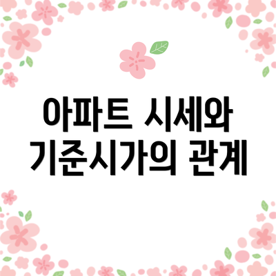 아파트 시세와 기준시가의 관계