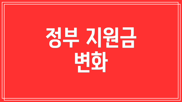 정부 지원금 변화