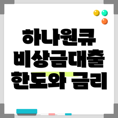 하나원큐 비상금대출 한도와 금리