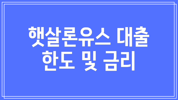 햇살론유스 대출 한도 및 금리