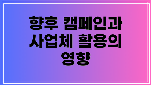 향후 캠페인과 사업체 활용의 영향
