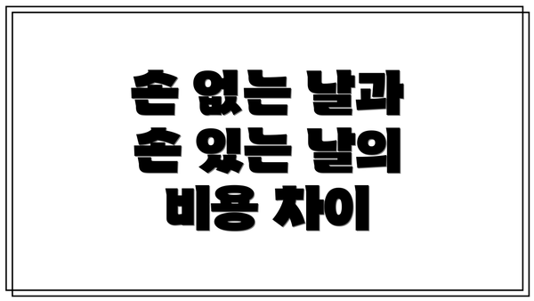 손 없는 날과 손 있는 날의 비용 차이