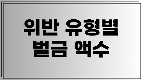 위반 유형별 벌금 액수
