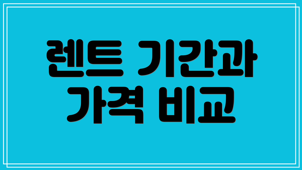 렌트 기간과 가격 비교