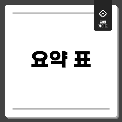 요약 표