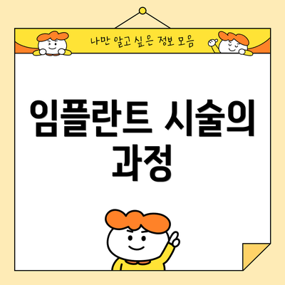 임플란트 시술의 과정