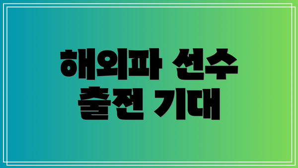 해외파 선수 출전 기대