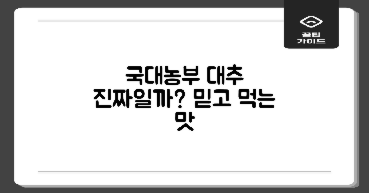 국대농부 대추, 믿을 만할까?